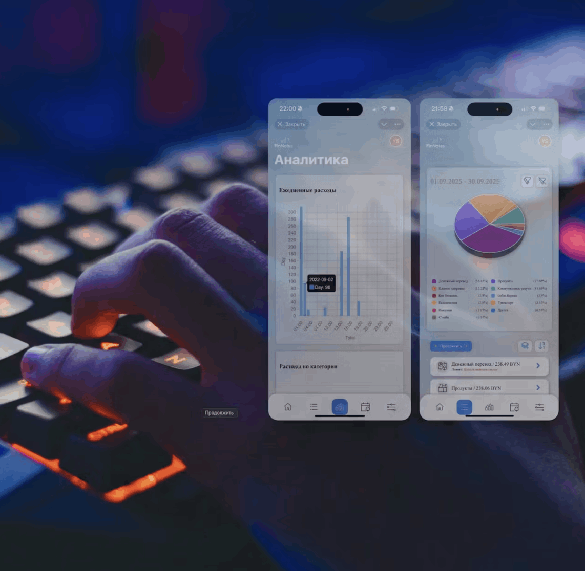 ai аналитика finnotes