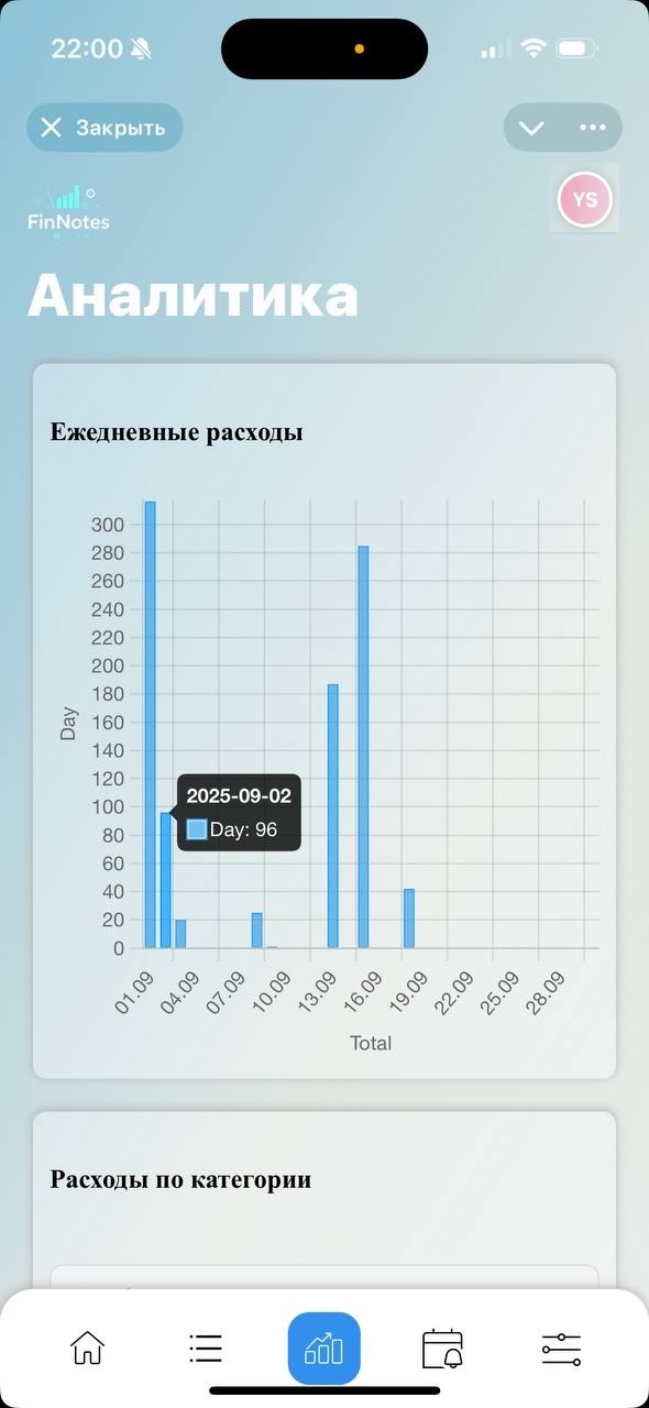 Напоминания